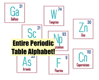 Periodic Table of Elements Machine Embroidery Font, Small 1" Size Alphabet Squares - sproutembroiderydesigns